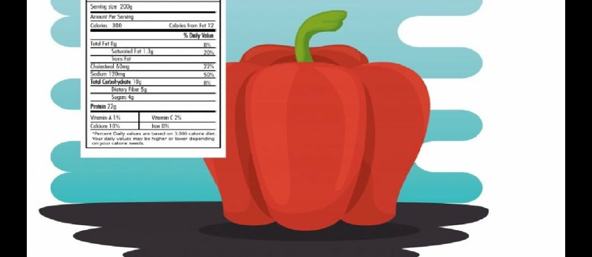 Bell peppers Nutrition Facts and Health Benefits | bell pepper nutrition facts |nutrition in peppers