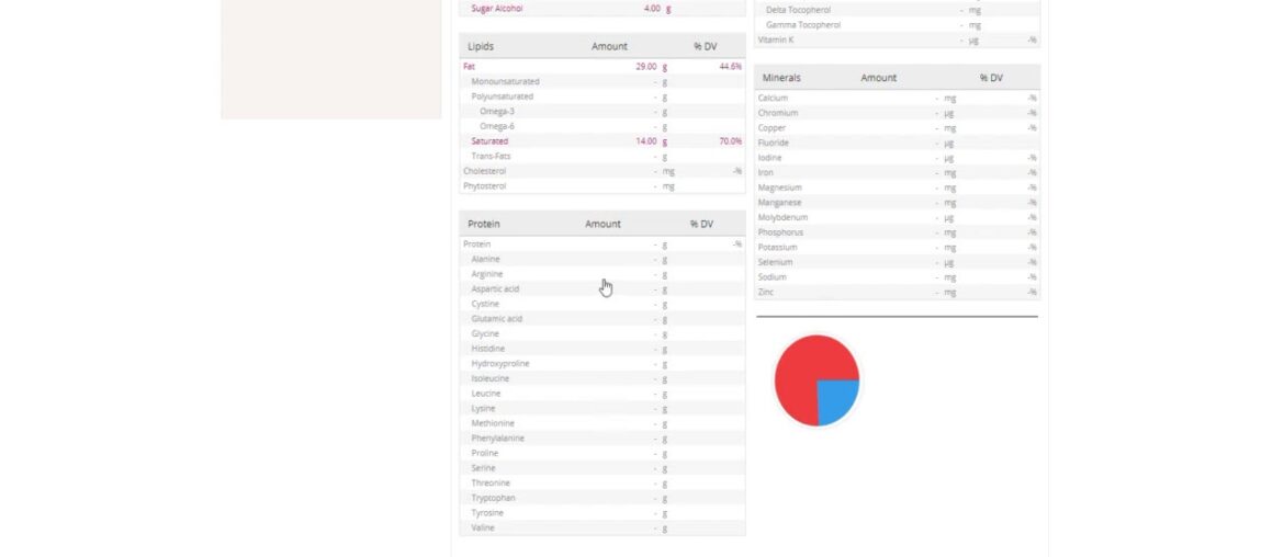 How to Manually Add a Food in Cronometer with a Nutrition Label