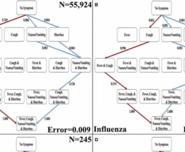 How Swexit/Xexit should be done. Ivermectin&Quercetin. Swedish state media failed to crush democracy