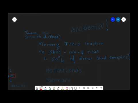 COVID- 19 Updates: Cross-Immunity