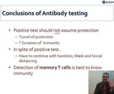 COVID 19 Antibody Testing: How it can help in this Pandemic?