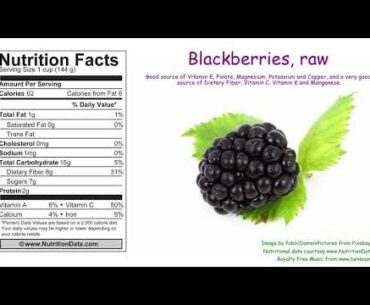 Blackberries, raw (Nutrition Data)