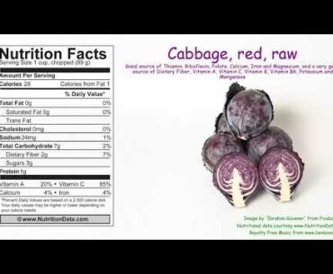 Cabbage, red, raw (Nutrition Data)