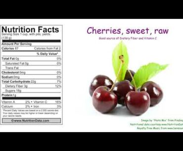 Cherries, sweet, raw (Nutrition Data)