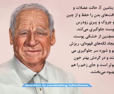 An Unbiased View of BEAUTY VITAMINS - 14 Beauty Supplements That May Help