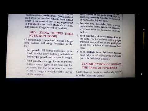 BIOLOGY-IX-HUMAN ANATOMY & PHYSIOLOGY:NUTRITION-1 (24-AUG-2020)