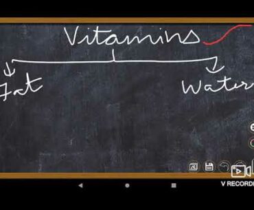 Nutrition, part 9, class 9 biology, icse
