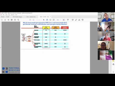 COVID - Immune Strategies for Prevention and Optimal Recovery