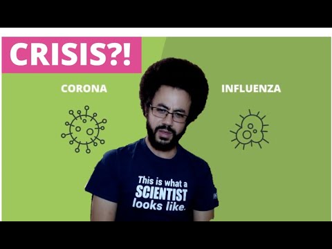 COVID-19 Myths that Just Won't Die