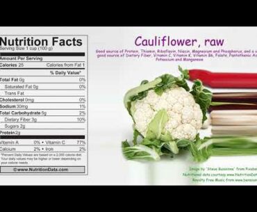 Cauliflower, raw (Nutrition Data)