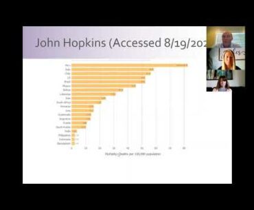 Covid and Immune Webinar