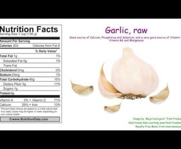 Garlic, raw (Nutrition Data)