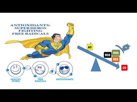 vitamin C role in COVID 19