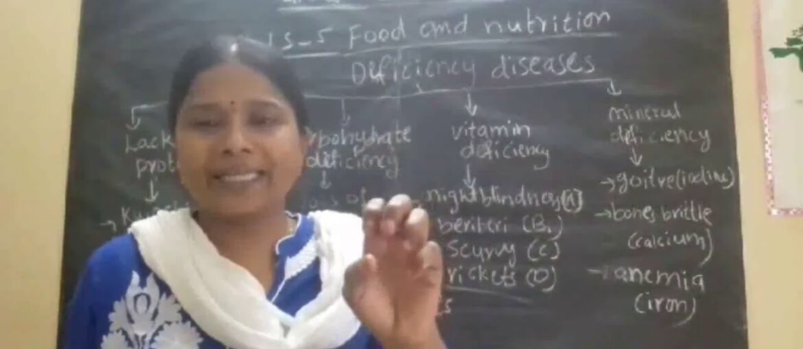 Grade-V - Science - Ls - 5 Food and Nutrition - session - 3