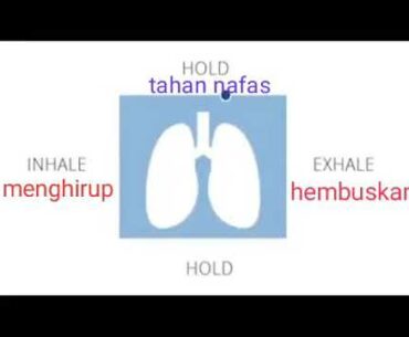 covid 19? check imun secara mandiri!