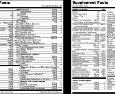 Animal Pak Multivitamin New Formula Revealed | First Change in 37 Years!