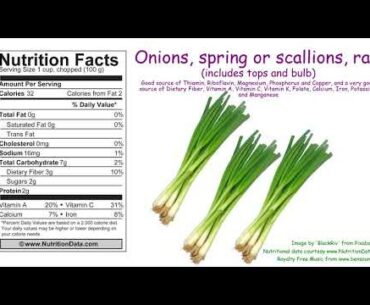 Onions, spring or scallions, raw (Nutrition Data)