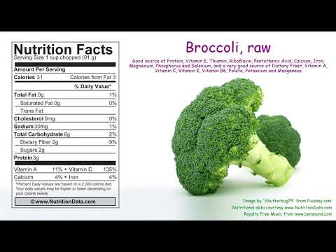 Broccoli, raw (Nutrition Data)