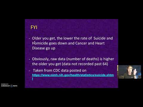 Maintaining Wellness