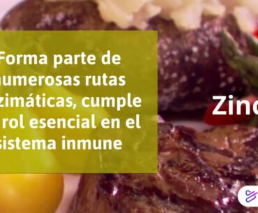 COVID-19, ZINC y VITAMINA D