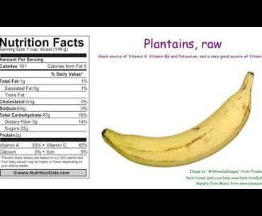 Plantains, raw (Nutrition Data)