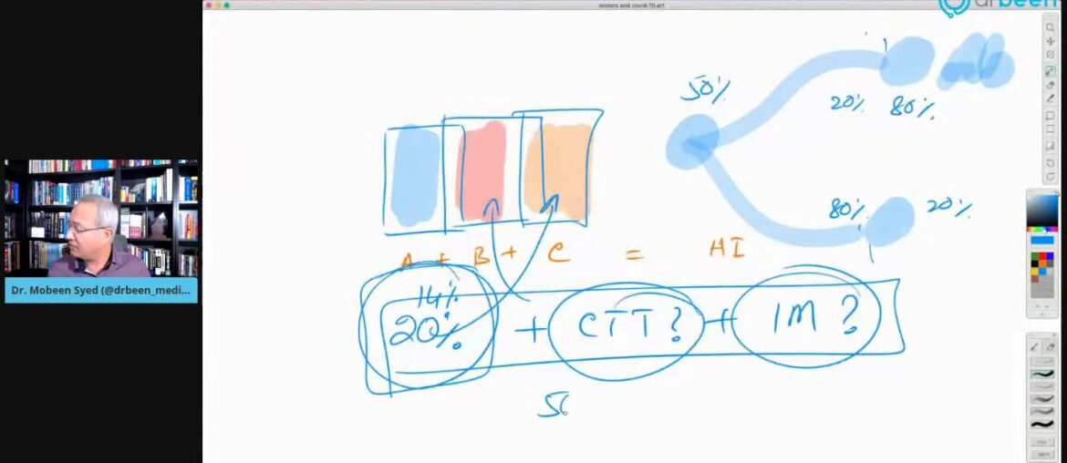 Winter Is Coming - Will COVID-19 Increase?