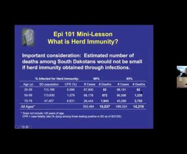 What is Herd Immunity? | SDSU Epidemiologist Bonny Specker