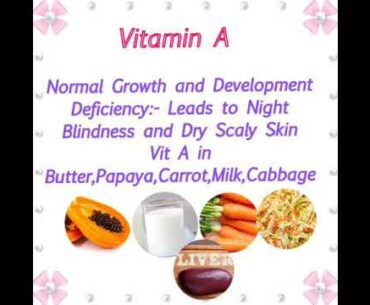 Day 4:Importance of Vitamins on Occasion of Nutrition week