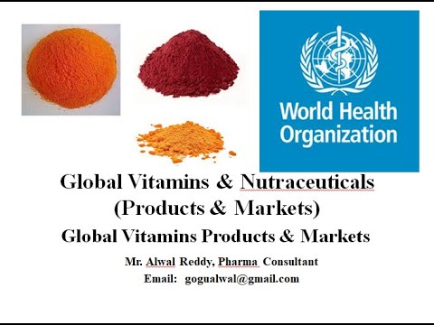 Global Vitamins Products Markets