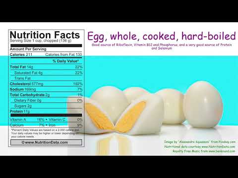 Egg, whole, cooked, hard boiled (Nutrition Data)