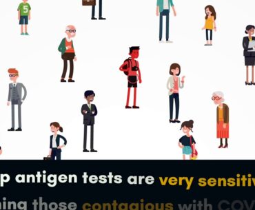 Contagious COVID 19 Tests: Cheap, At-home Coronavirus Screening with Rapid Results