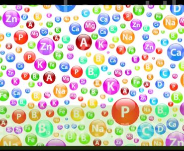 The Best Guide To Vitamins, minerals and supplements - Introduction - IBDrelief