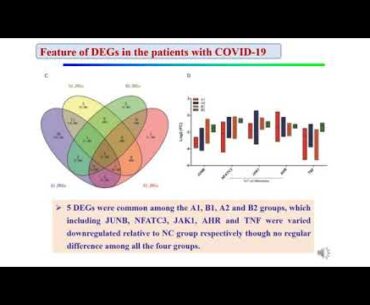 Immune responses in severe covid-19 patients