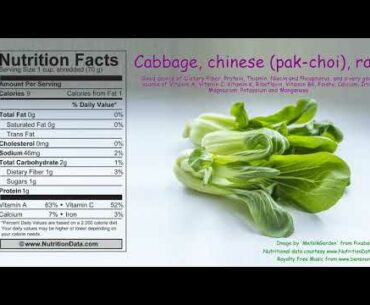 Cabbage, chinese pak choi, raw (Nutrition Data)