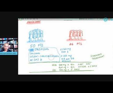 New Study - Vitamin D High Dose and COVID-19