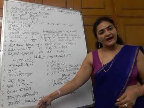 Deficiency of vitamin C (foods) Lecture -51