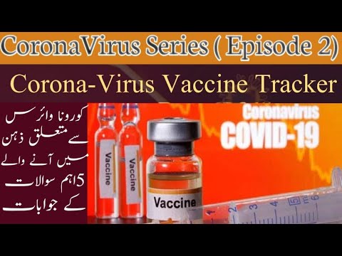 Corona Virus Vaccine | (Episode 2) |Urdu/Hindi| GR TV