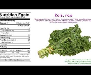 Kale, raw (Nutrition Data)