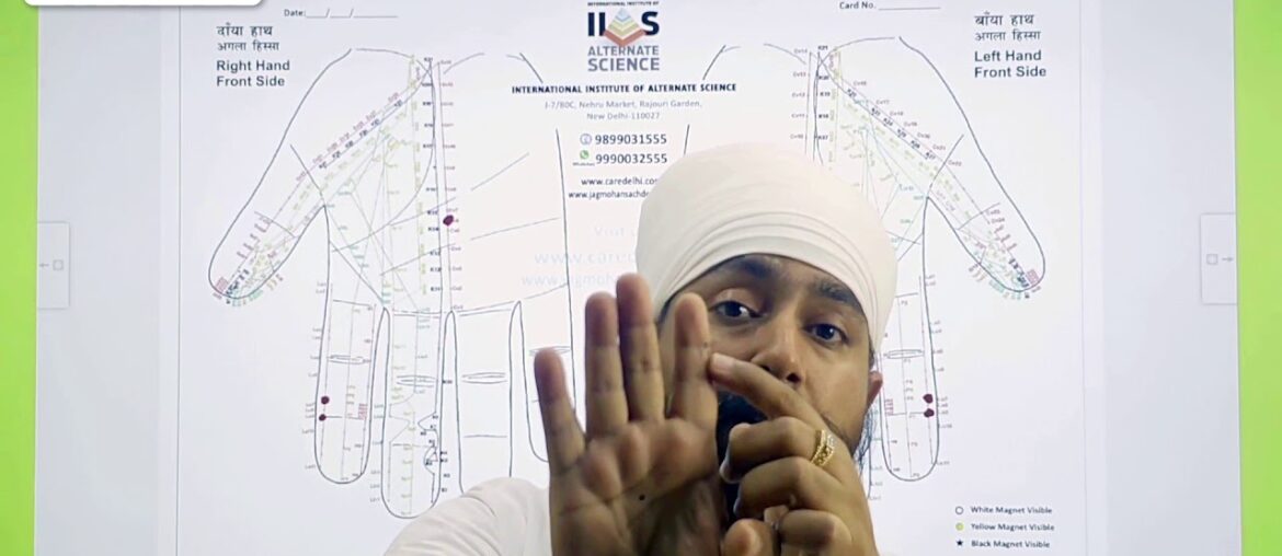 Acupressure Points to Enhance Immunity against Coronavirus