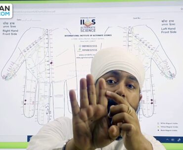 Acupressure Points to Enhance Immunity against Coronavirus