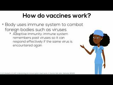 University of Saskatchewan: COVID-19 Vaccine Development
