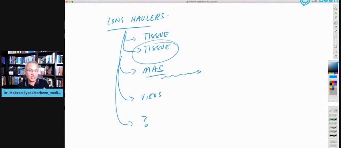 Long haulers What Maybe The Pathology? (YQA)