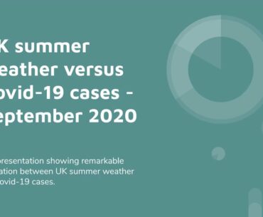 UK summer weather versus Covid 19 case hotspots September 2020