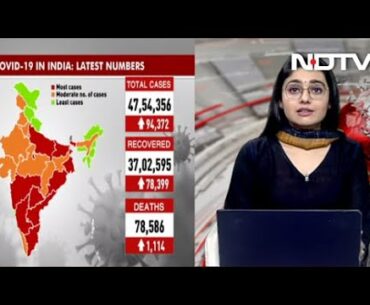 COVID-19 News: India's Coronavirus Cases Cross 47 Lakh, 94,372 New Cases In A Day