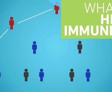 What is Herd Immunity?? |Herd Immunity of Covid 19|Herd Immunity Of Corona Virus | Corona Update UK