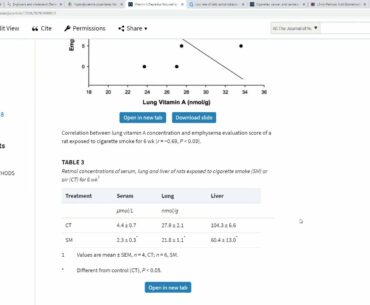 Soluble Fiber, Smoking and Carbohydrates and Vitamin A
