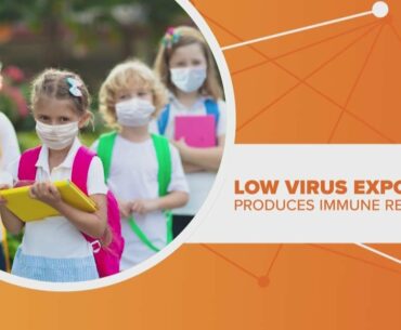 Could face mask be inevitably building up our immunity to COVID-19 | Connect the Dots