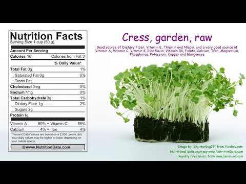 Cress, garden, raw (Nutrition Data)