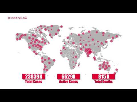 Nitesh Mundhra | Student of the month | September 2020