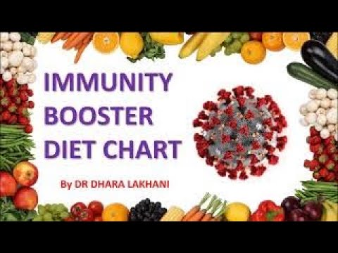 IMMUNITY BOOSTER DIET CHART #  COVID-19 # what to eat whole day
